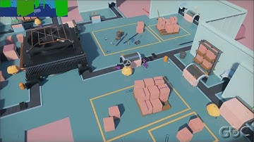 Texture Level-of-Detail and Summary