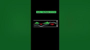 I Doubled My Profits With This MACD Trading Strategy