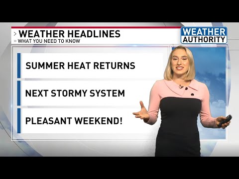 Summer heat returns, tracking our next stormy system! - YouTube
