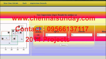Accuracy Constrained Privacy Preserving Access Control Mechanism for Relational Data