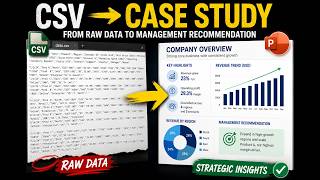 Finance Case Study: From CSV to Management Recommendation
