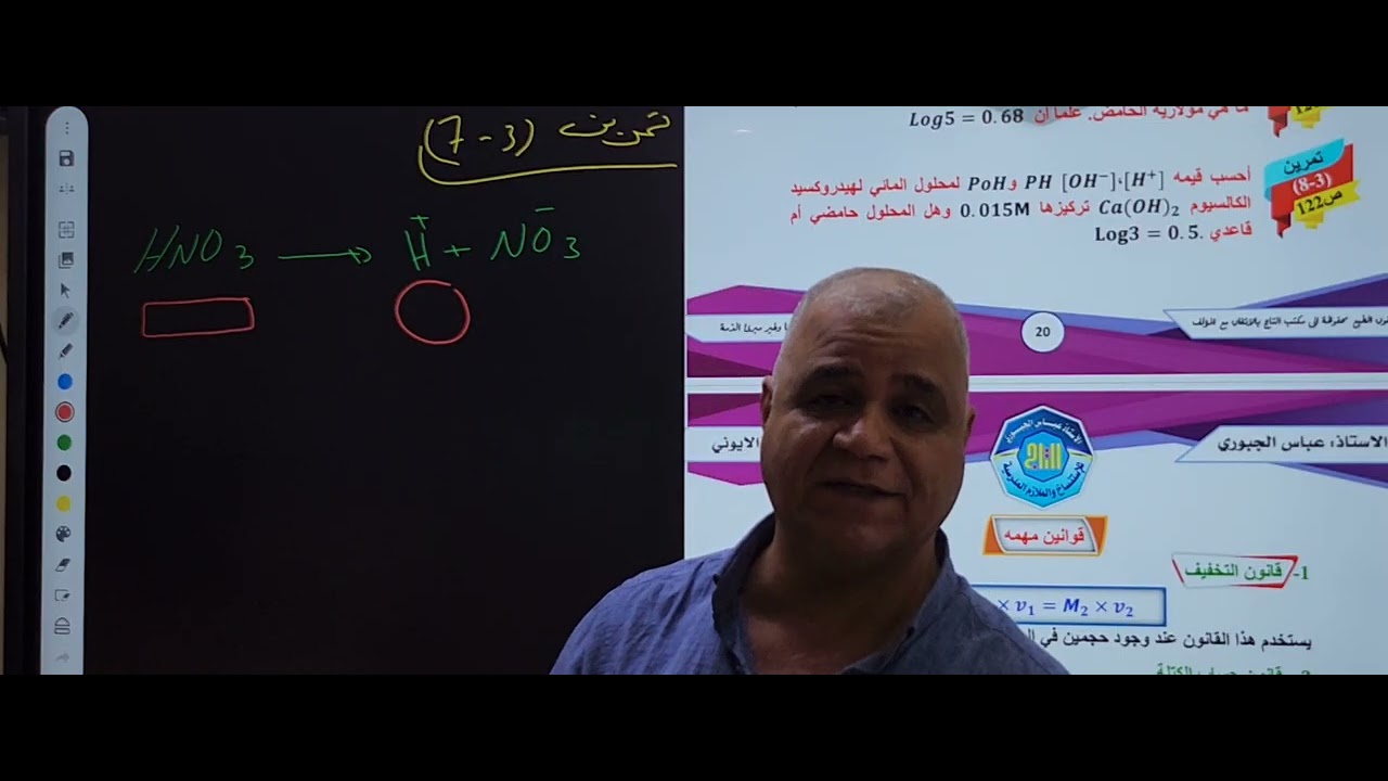 المحاضره الرابعه الفصل الثالث المدرس عباس الجبوري 