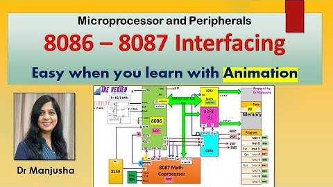8087 INTERFACING WITH 8086