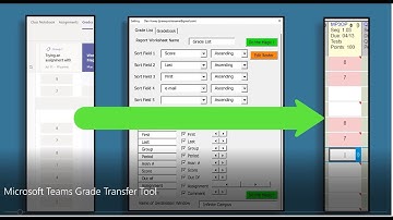 Microsoft Teams Grade Transfer Tool (or Google Classroom or Canvas)
