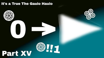 Numbers 0 to ????? (Part XV + Animation Background)