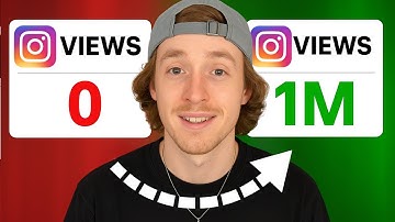 3 Simple Steps to Go Viral on IG & TikTok ( USING Ai )