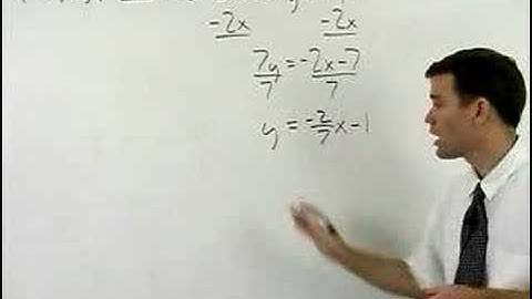 Algebra 1 Help - MathHelp.com - 1000+ Online Math Lessons