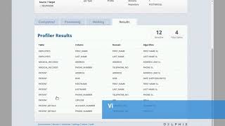 How to Protect Sensitive Data in AWS