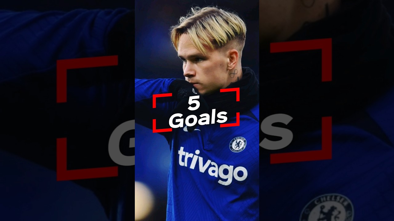 Am I Delusional? Chelsea Goalscorer Predictions 🤯⚽️