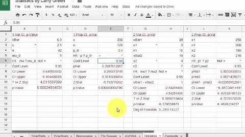 Using Googlesheets for Hypothesis Tests and Confidence Intervals Given Statistics