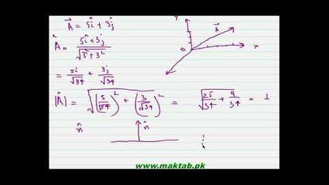 FSc Physics Book1, CH 2, LEC 2 Vectors   Maktab pk
