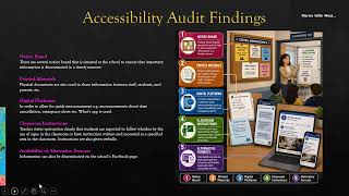 CPCE Presentation - Social Construction of Disability