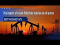 The impact of Israel-Palestine tension on oil prices