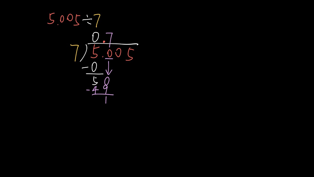 小数除以整数 视频 小数除法 可汗学院