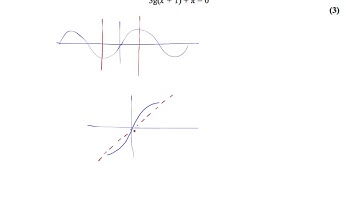 Edexcel Maths C3 June 2016 Q7 Quality Maths