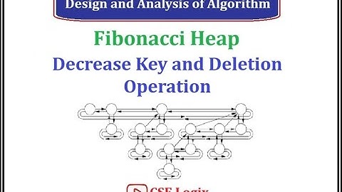 Deletion operation in Fibonacci Heap || Decrease Key Operation in Fibonacci Heap || DAA