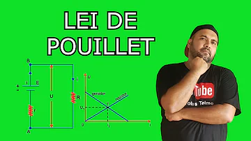 Como a lei de Ohm Pouillet se aplica para descrever o comportamento de um gerador *?