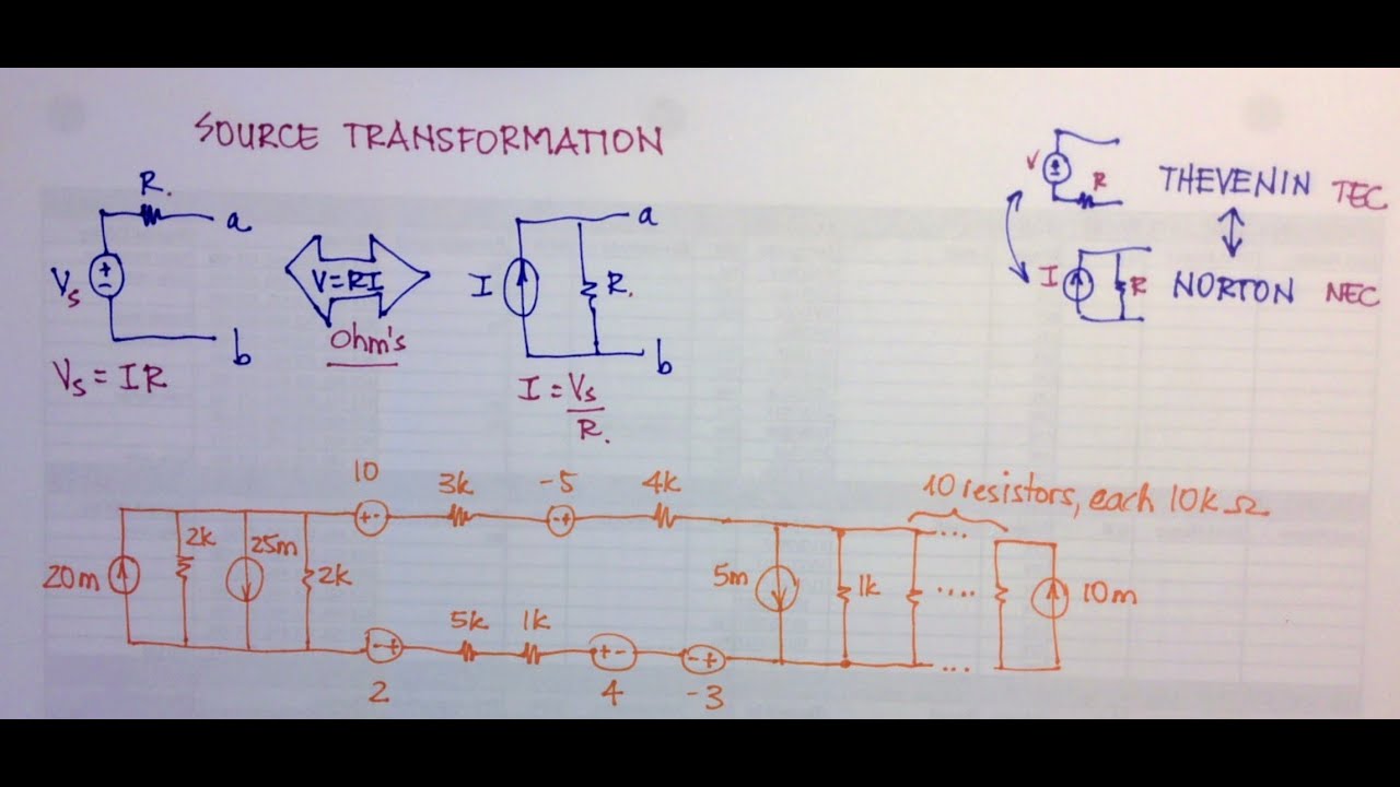 source transformation 1 - YouTube