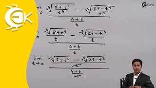 Problem No.5 based on Infinity Type in Limit | Ekeeda.com