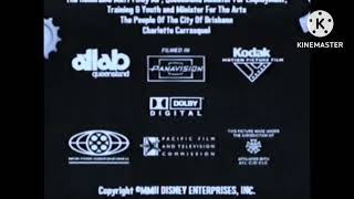 Inspector Gadget 2 Closing but in Bluished Colored with Audio for @YoTowHoOh