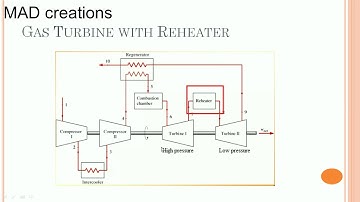 ISRO mechanical 2017 question and solution