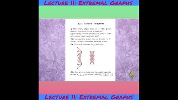 MAT0067 Graph Theory Honours Lecture 11 Extremal Graphs