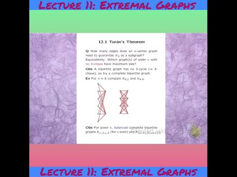 MAT0067 Graph Theory