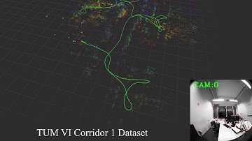 OpenVINS - TUM VI Datasets Flyby