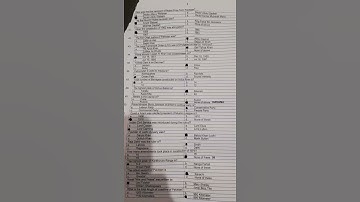 Today ANF sub inspictor paper