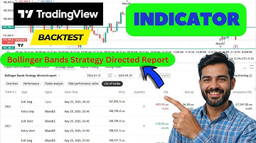 Bollinger Band Strategy Directed Tradingview Indicator Backtest Pinescript | Backtest Bollinger Band