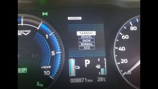 E13 - Mitsubishi Eclipse Cross PHEV 2022 Australia - Tarmac Mode Part2 fuel consumption (long drive)