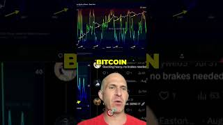 Bitcoin & Altcoins: MASSIVE Bottom Signal!