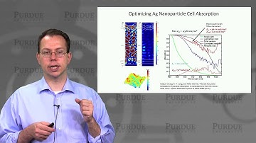 nanoHUB-U Nanophotonic Modeling L3.22: Unit 3 Summary and Conclusions