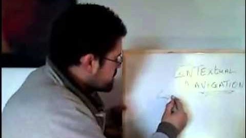 Online presence|Contextual Navigation.