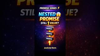 Promise ke Andar Promise 😱😱😱😱 Javascript Kya Karega?