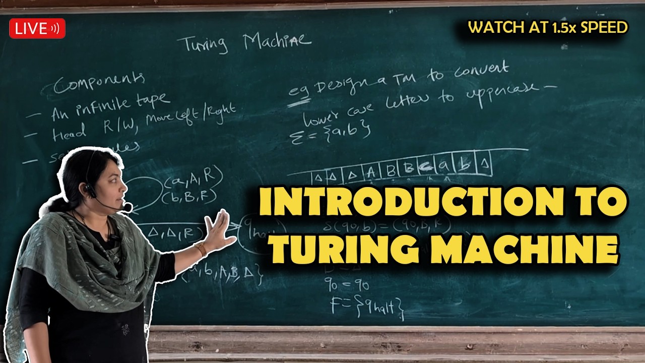 Turing Machine -Introduction - YouTube