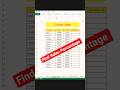 Find Growth Percent in Excel || Excel conditional Formatting || Excel shorts