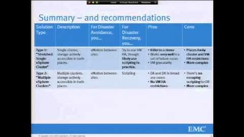 VMworld 2011: BCO2479 - Understanding vSphere Stretched Clusters, Disaster Recovery & Workload...