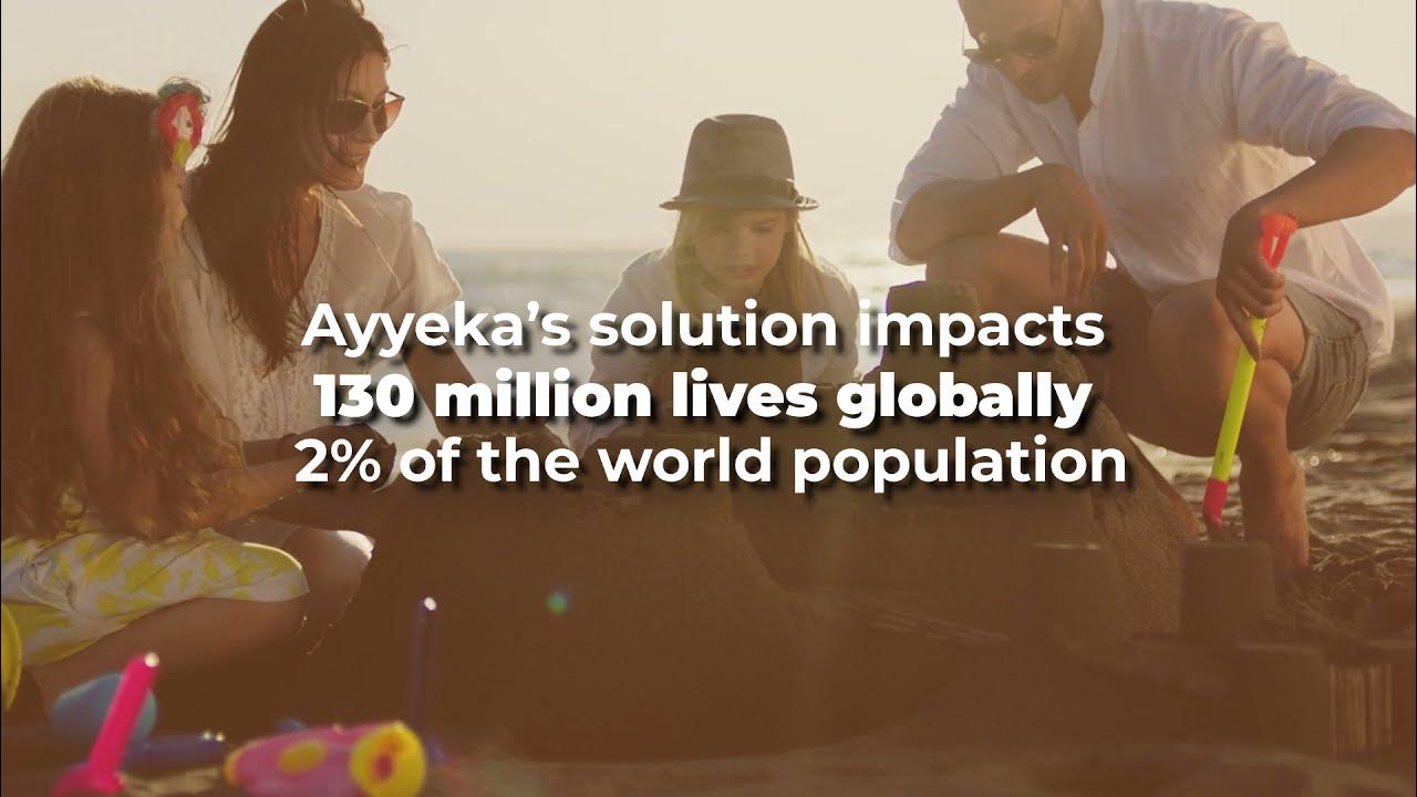 Ayyeka Recap of the Year 2021 Achievements & Milestones YouTube