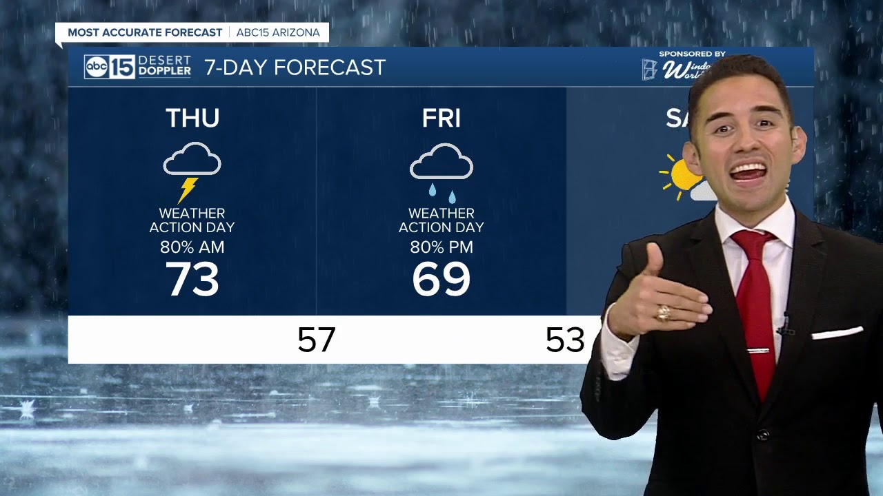 More rain and storms coming! - YouTube