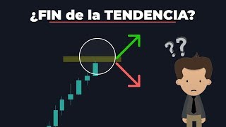 ¿Cuándo TERMINA una TENDENCIA?   Acción del precio  Opciones Binarias