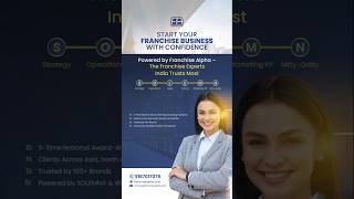 Build a Scalable Franchise Business | Franchise Alpha SOLEMN© Process 🚀 #SOLEMNProcess Profile
