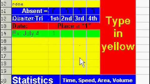 Data Mining E-Learning Www.CreateSmiths.Com