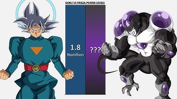 Goku VS Frieza POWER LEVELS Over The Years - DB/DBZ/DBS/GT/Daima/SDBH