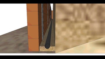 Backfill a Retaining wall