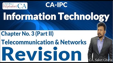 Chapter 3 (Part II) Information Technology Revision