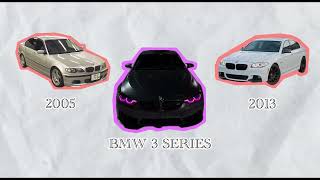 BMW 3 Series (E90, E91, E92, and E93)