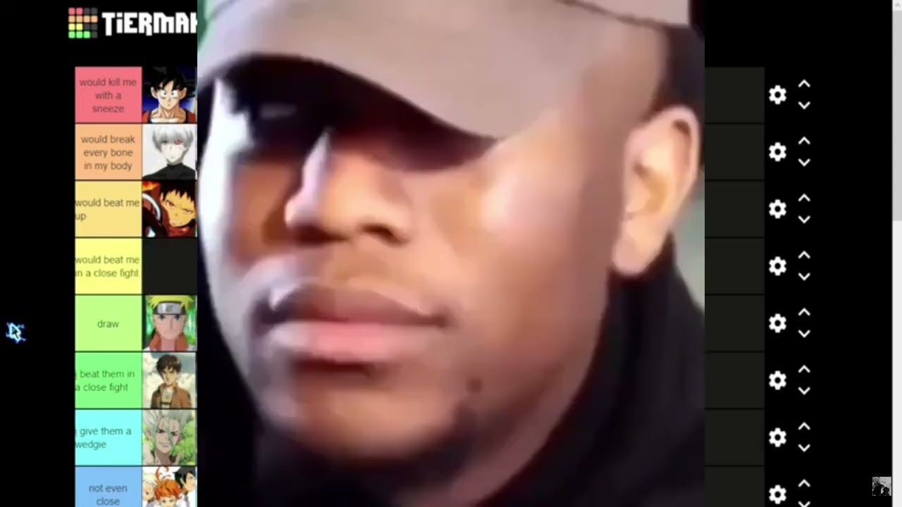 Reacting To Karma's BIAS Tier List...........