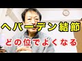 指の第一関節の痛み、腫れ、変形、違和感のでるヘバーデン結節はどのくらいでよくなるのか？ヘバーデン結節専門整体院「三起均整院」