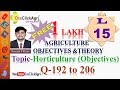 Horticulture Objectives / UPSC/ Agril. MPSC/ IBPS AO/SO/ SRF/ JRF